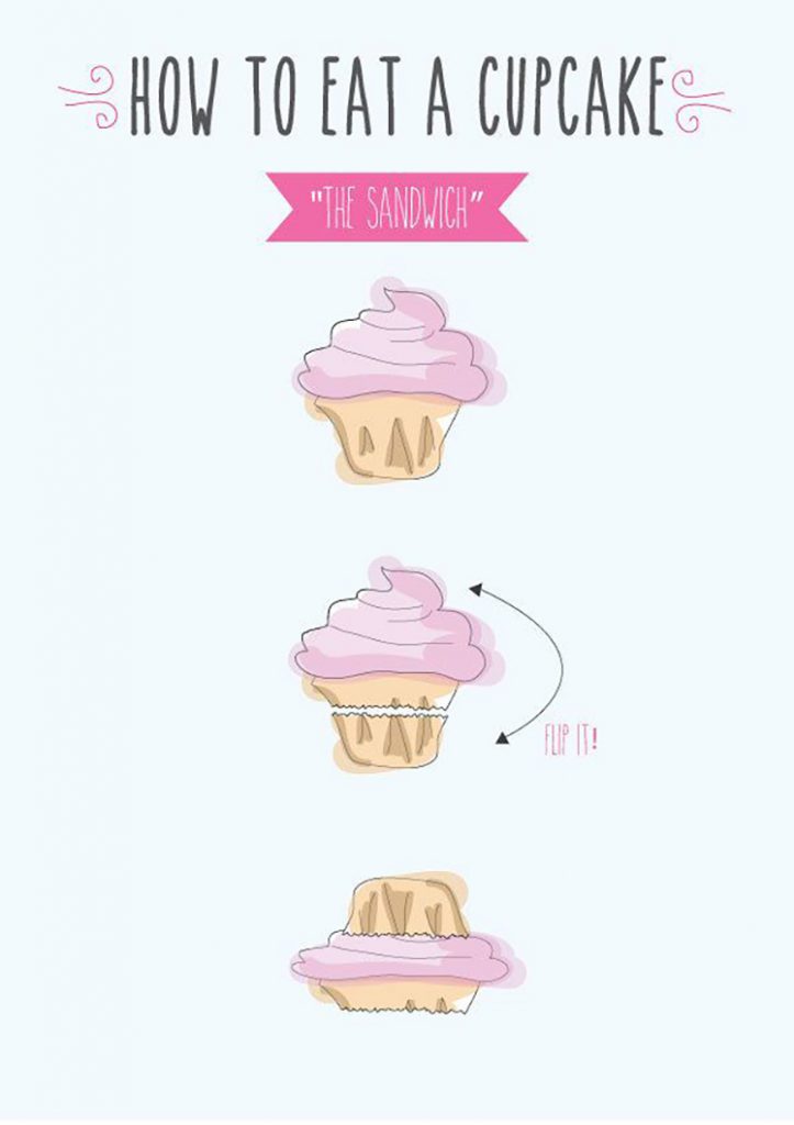 eat cupcake, life hack 