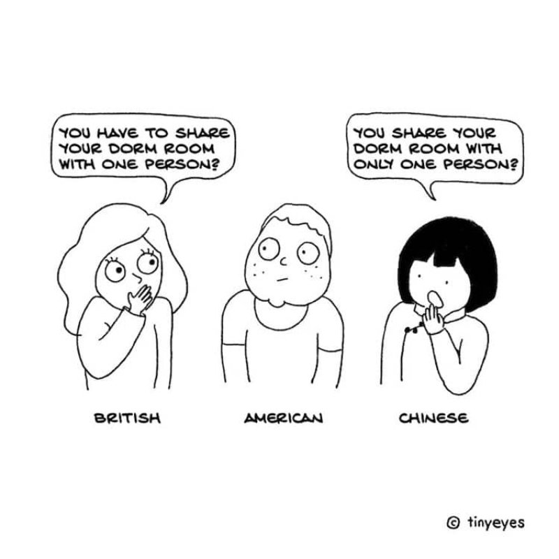 comic shows cultural difference between China and the West